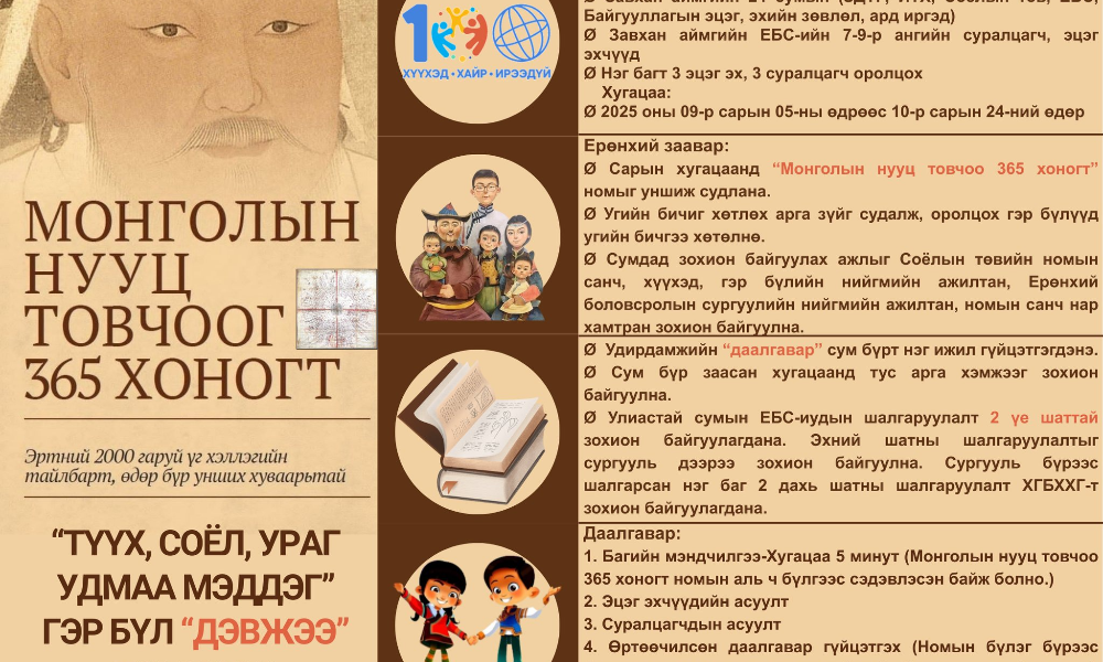 ТҮҮХ, СОЁЛ, УРАГ УДМАА МЭДДЭГ ГЭР БҮЛ “ДЭВЖЭЭ” ТЭМЦЭЭНИЙГ ЗОХИОН БАЙГУУЛЖ БАЙНА.