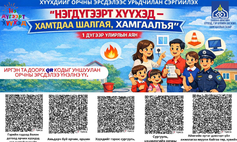 
&#55357&#56525Эцэг эх, асран хамгаалагч, иргэд олон нийт, аж ахуйн нэгж, байгууллагуудын оролцоотойгоор хүүхдэд ээлтэй, эрүүл аюулгүй орчин бүрдүүлэх, хүүхдийг ахуйн осол гэмтэлд өртөхөөс урьдчилан сэргийлэх, орчны эрсдэлийг үнэлж, үнэлгээнд үндэслэн ахуйн хүрээний болон орчны эрсдэлт хүчин зүйлийг бууруулах, шаардлагатай арга хэмжээг авах зорилгоор 2026 оны 03 дугаар сарын 02-ны өдрөөс 03 дугаар сарын 23-ны өдрийг хүртэл  #НЭГДҮГЭЭРТ_ХҮҮХЭД_ХАМТДАА_ШАЛГАЯ_ХАМГААЛЪЯ_2026  аяныг зохион байгуулж байна.
