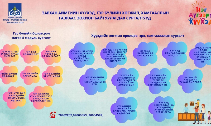 МЭДЭЭЛЭЛ ГАРГАСАН: 
ХЯНАЛТ-ШИНЖИЛГЭЭ, ҮНЭЛГЭЭ, СТАТИСТИКИЙН 
АХЛАХ МЭРГЭЖИЛТЭН Б.ДОЛГОРМАА
УТАС 88469938
